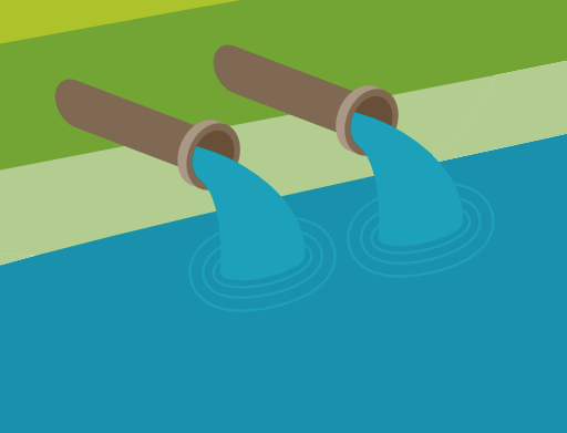 Effluent requirements